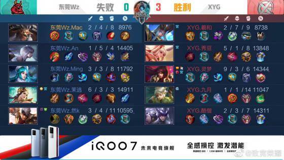 的团队配合 的团队配合