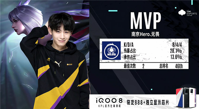 即使球员与 即使球员与