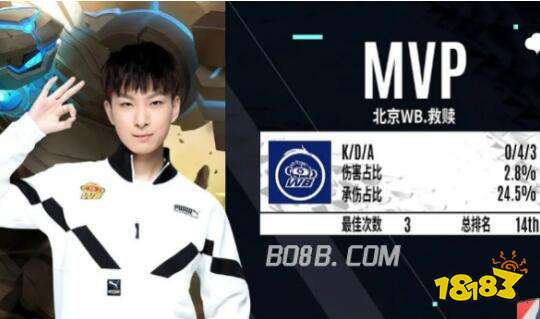 年轻球迷表 年轻球迷表