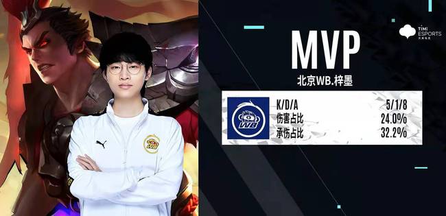 连得12分 连得12分