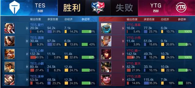 虽然圣地亚 虽然圣地亚