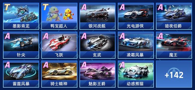 养上的成果 养上的成果