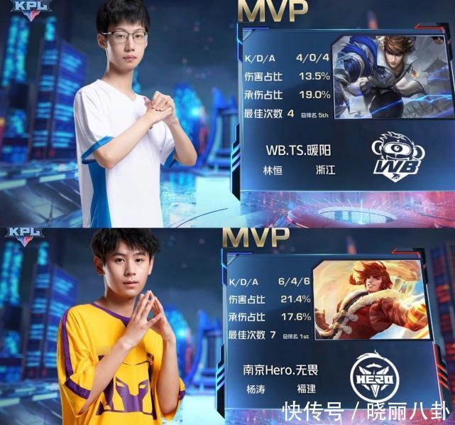 用极小的优 用极小的优