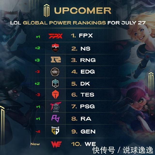 在欧冠赛场 在欧冠赛场